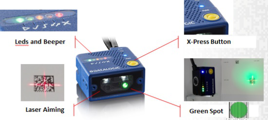 Datalogic得利捷Matrix 120讀碼器,OLED面板行業(yè)的“閃耀之星”！