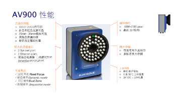 Datalogic得利捷AV900讀碼器，企業(yè)提升物流效率的有效解決方案！