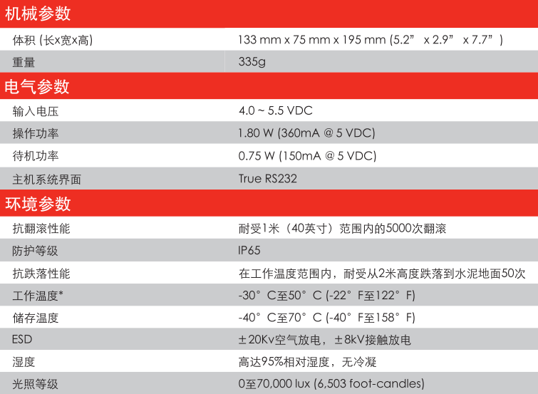 霍尼韋爾1280i工業(yè)條碼掃描槍