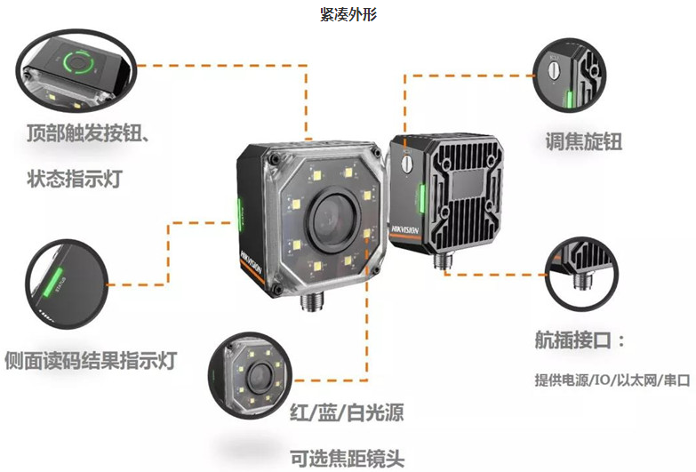 ?？礗D3000系列智能讀碼器.png