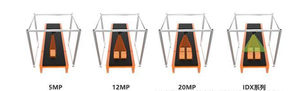 ?？礗DX012智能讀碼器.png