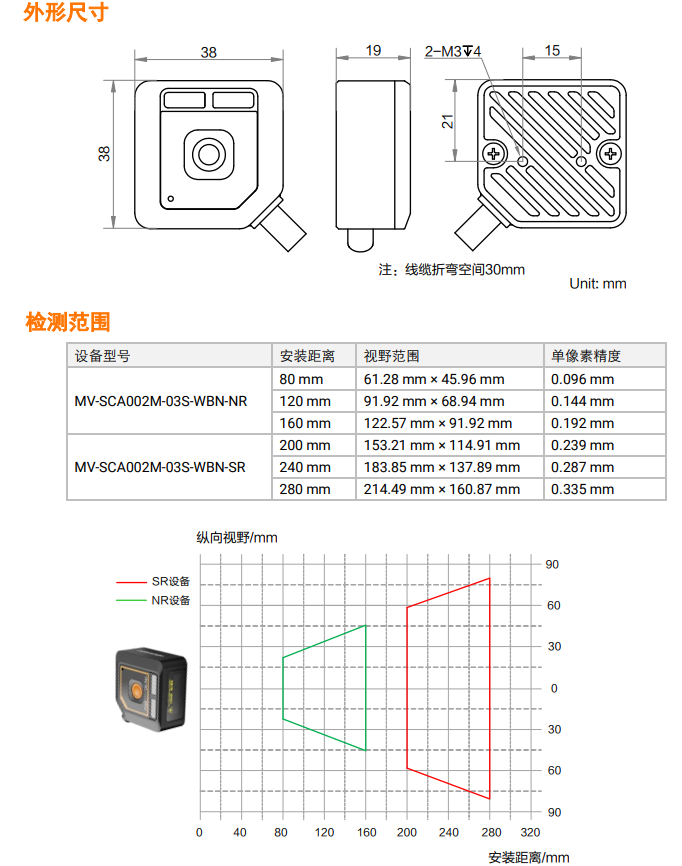 ?？礛V-SCA002M 視覺傳感器.png