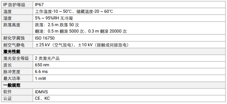 ?？礛V-IDH9000/13DP/04RP/U/L耐用性工業(yè)讀碼器參數(shù).png