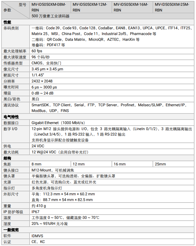 ?？礛V-ID5050XM-08M-RBN智能工業(yè)讀碼器.png